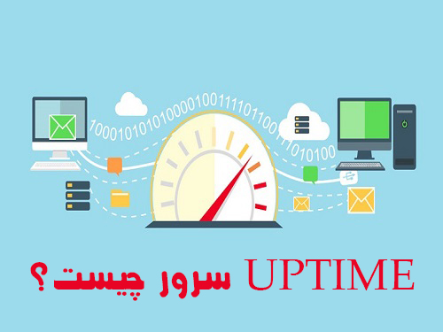 what-is-uptime-server